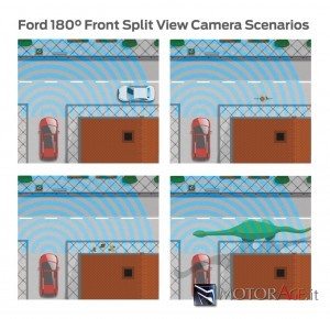 ford_180_degree_front_split_view_camera_scenarios