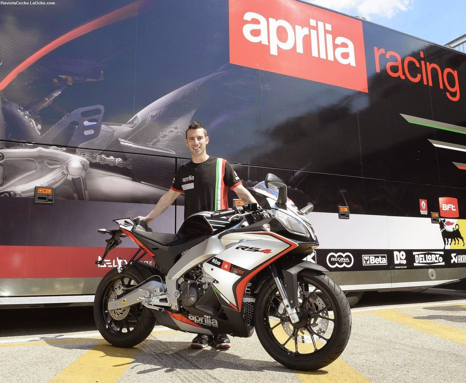 Aprilia-Melandri