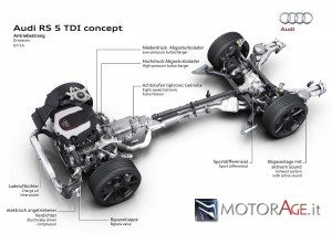 audi_trasmission_rs5_017