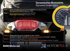 DYNAMIC BRAKE LIGHT (2) (FILEminimizer)