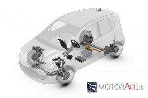 zf_smart_urban_vehicle_0