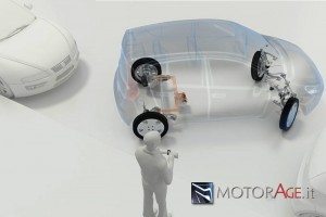 zf_smart_urban_vehicle_remoto