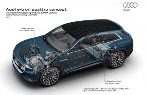 audi_etron_quattro