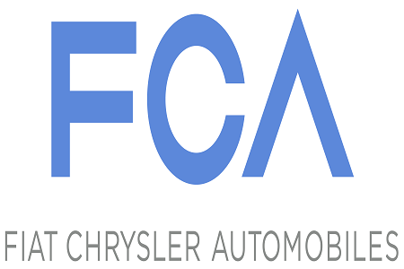 19829fca