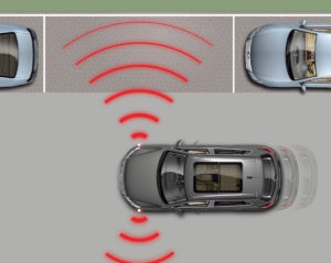 Park Assist System, sistema di assistenza al parcheggio