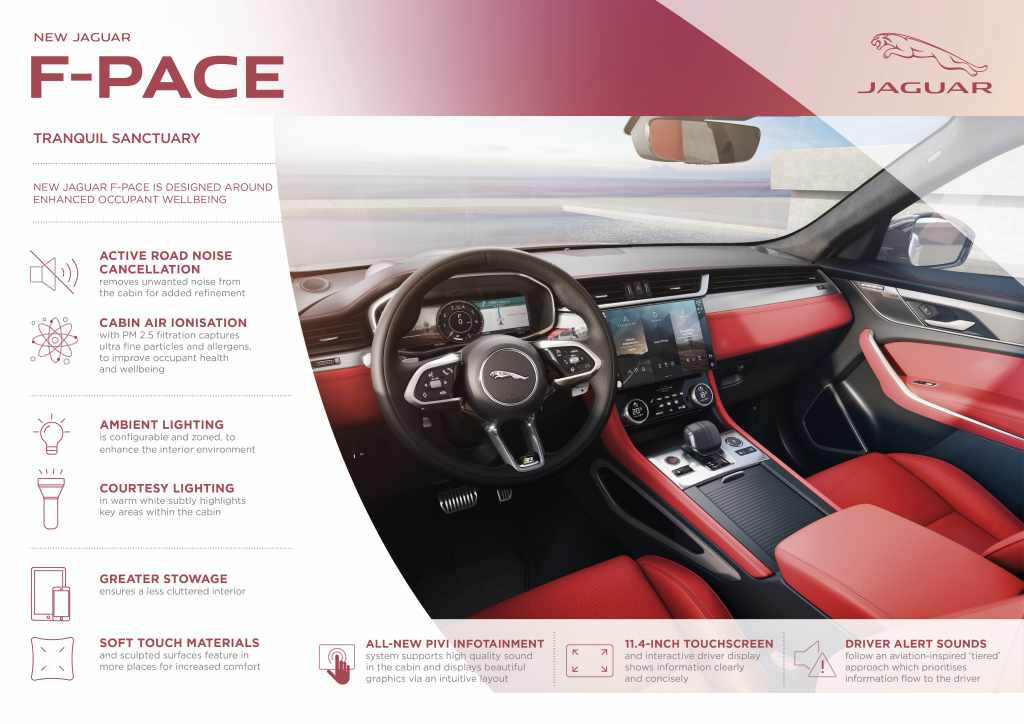 Jaguar F-Pace: più tecnologia e due motori ibridi