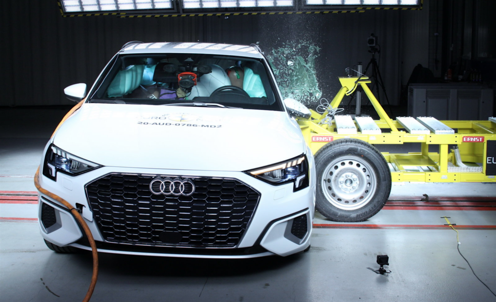 Test Euro NCAP: ultima sessione 2020