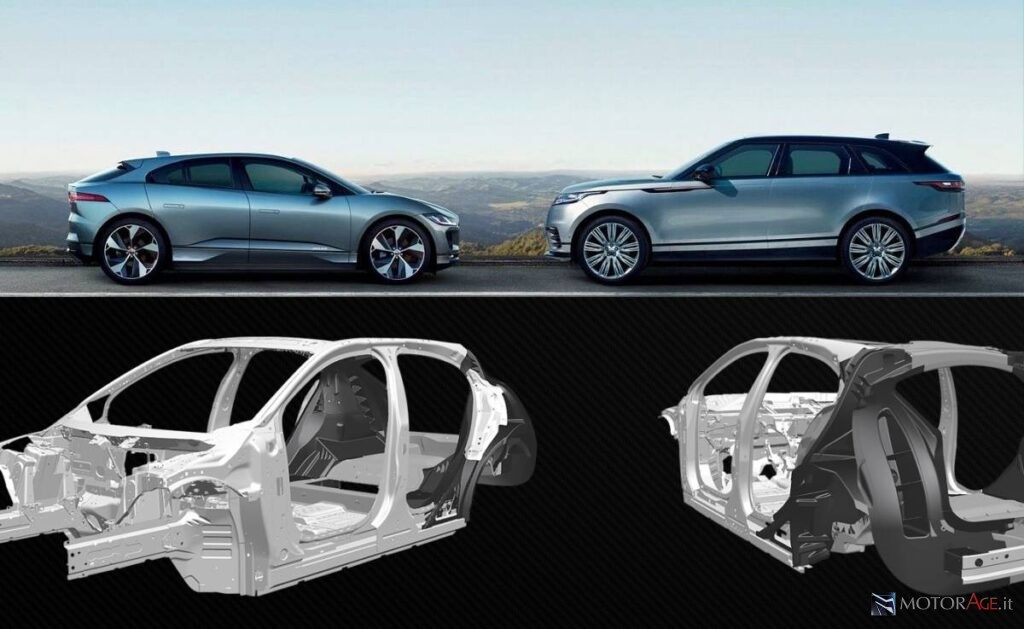 Jaguar Land Rover: progetto materiali compositi avanzati