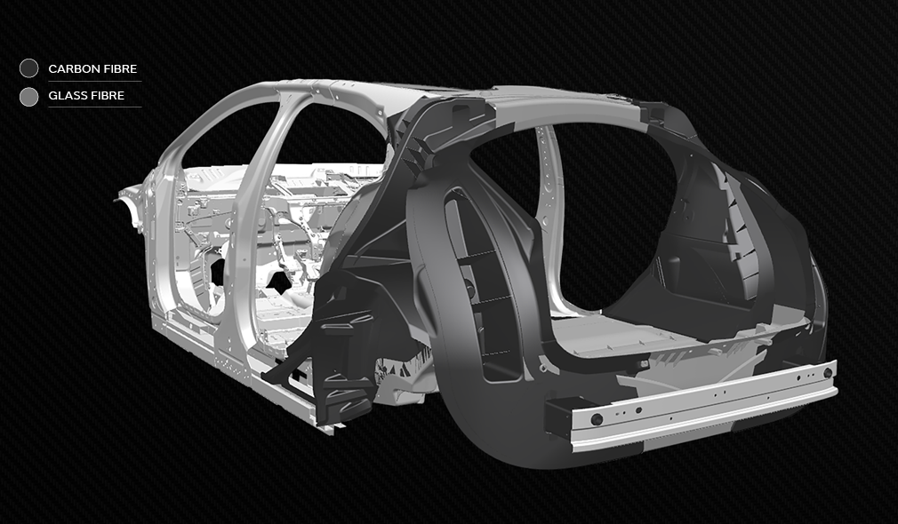 Jaguar Land Rover: progetto materiali compositi avanzati