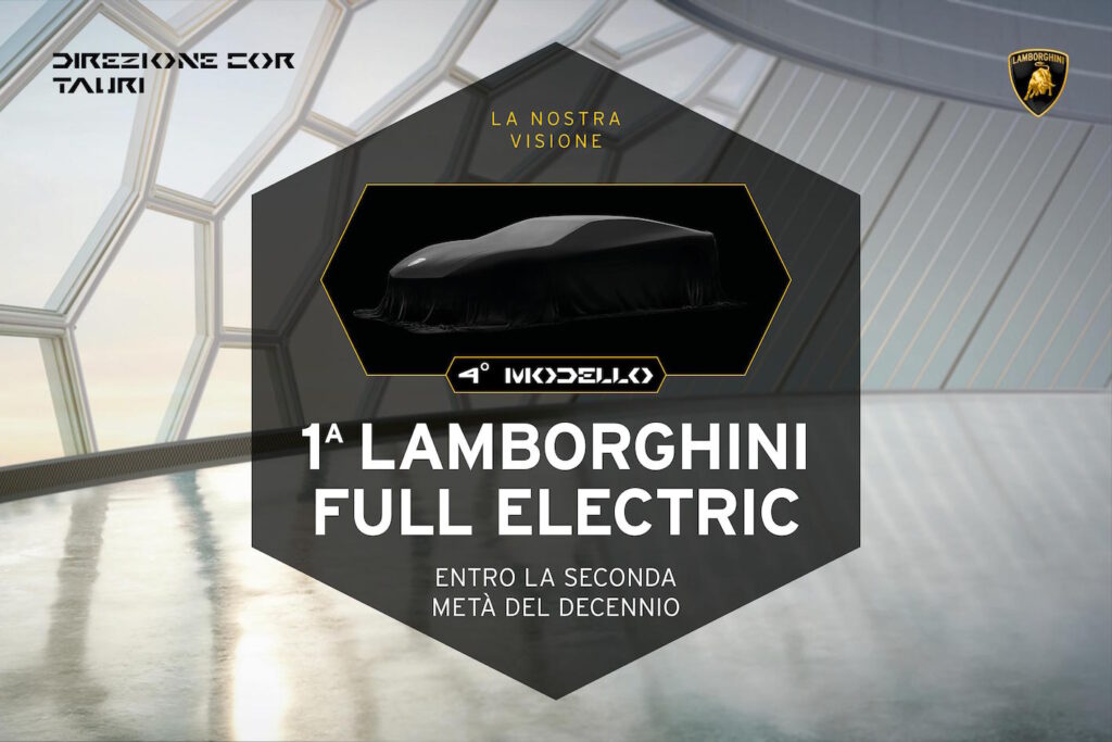 La direzione di Lamborghini verso un futuro elettrificato