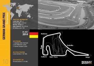 Anteprima GP Germania