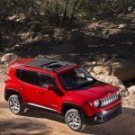nuova-jeep-renegade-latitude
