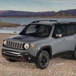 2015 Jeep Renegade